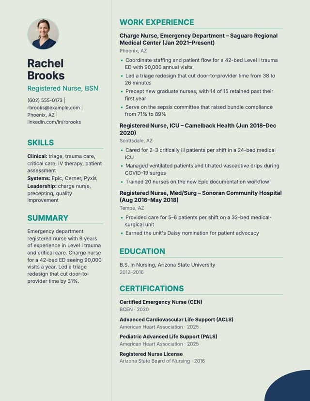Orchid resume template preview Orchid resume template preview